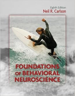 Foundations of Behavioral Neuroscience Foundations of Behavioral Neuroscience