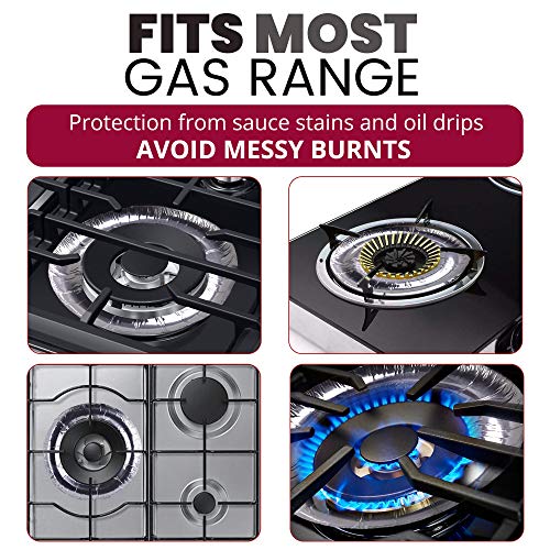 [75 Pack] Aluminum Foil Stove Burner Covers 7.5 Inch Disposable Round