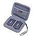 XANAD 2-in-1 Hard Case for Samsung T5 T3 250GB 500GB 1TB 2TB Portable SSD - Travel Carrying Storage Protective Bag (Grey)