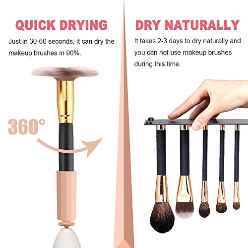 Makeup Brush Cleaner – Rantizon Automatic Cosmetic Brushes Cleaning Machine with 360 Degree Rotation, Professional Makeup Brush Cleaning Tool, Cleans and Dries with 8 Rubbers - Thumbnail 2
