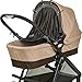 IntiMom Stroller Sun Shade - Universal UV Protection Cover for Strollers Sunshade with See Through, Clip-On Sun Blocker, Sun Shield for Baby, Breathable Adjustable Fit, Full Coverage, Medium
