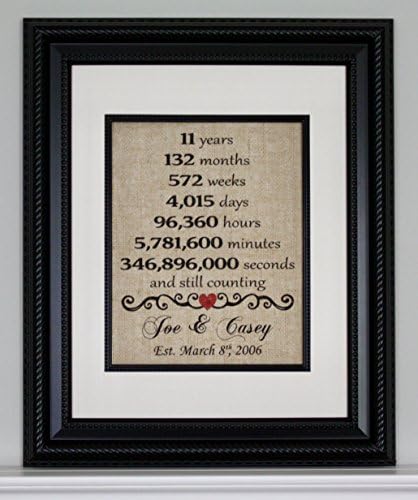 11th Anniversary Gift Personalized on Burlap