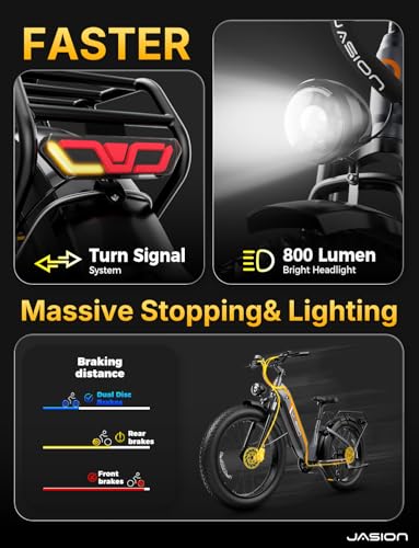 Jasion Thunder Electric Bike,1800W Peak Ebikes for Adults,26''Fat Tire Best Ebike for Men,80 Miles with 864Wh Battery,30+MPH Max Speed Bicycles,400LB Capacity