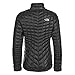 The North Face Thermoball Full Zip Jacket - Women's