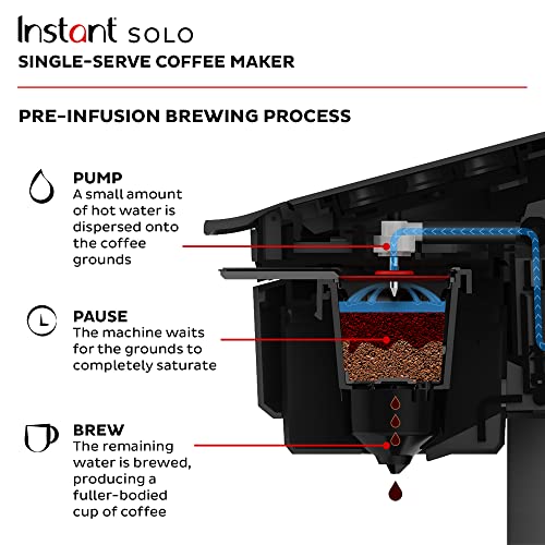 Instant Solo Single Serve Coffee Maker, From the Makers of Pot, KCup