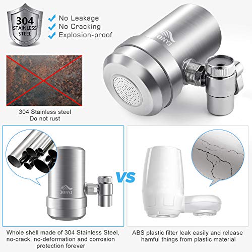 JONYJ Faucet Water Filter, 304 Stainless-Steel Water Faucet Filtration System, High Water Flow Tap Water Filter, Water Purifier Reduces Chlorine - Fits Standard Faucets (2 Filters Included)