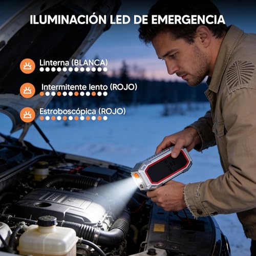 5000A Arrancador de Coche con Compresor de Aire 160 PSI, Inflador de Neumáticos, Banco de Energía para Vehículos de 12V Gasolina 9L Diésel 8L, Incluye Pantalla LCD, Luz LED y Cables de Puente, plata