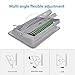200W LED Flood Light, 20000LM 6000k(Cold White) Floodlight, IP65 Waterproof Super Bright Work Lights, CE and ROHS Certified Outdoor Security Lighting for Garage, Garden, Playground 110V (200)