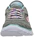 Skechers Kids Skech Appeal Eye Catcher Sneaker (Little Kid/Big Kid), Gray/Aqua, 12.5 M US Little Kid