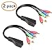 Relper-Lineso 2 Pack 5 RCA to RJ45 Component Video with Stereo Audio Over Cat5 / Cat6 Extender, Transmitter and Receiver(5 RCA to RJ45 Cable)