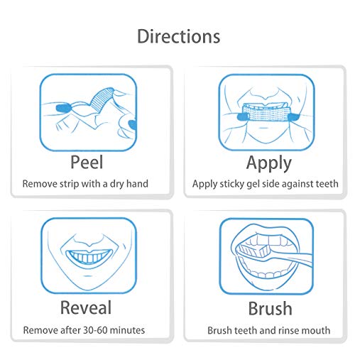 Teeth Whitening Strips, Professional Whitening Strips Kit with 3D Non-Slip Dental Teeth Whitener, Removes Stains & Freshens Breath with Coconut Oil, 14 Sets, 28 White Strips - Thumbnail 4