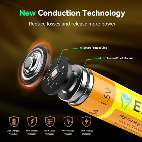 ENEGON USB-C Rechargeable AAA Batteries 1100mWh (4-Pack) - 1.5-2H Fast Charge, 1.5V Stable Output for High-Drain Devices, No Extra Charger Needed