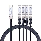 40G QSFP+ to 4x10G SFP+ DAC Cable Breakout Cable