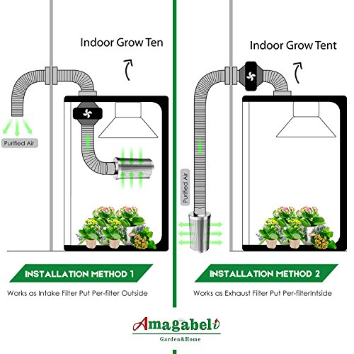 Amagabeli 6 inch Carbon Filter Odor Control 6 in Air Scrubber with Australia Virgin Coconut