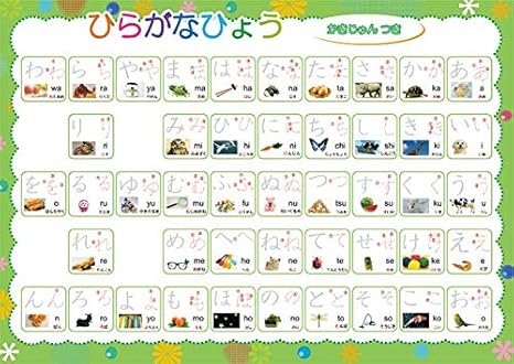 Amazon 何度でも繰り返し練習できる みぞなぞり習字ボード Amazon 何度でも繰り返し練習できる みぞなぞり習字ボード