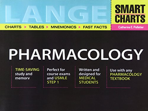 Lange Smart Charts Pharmacology