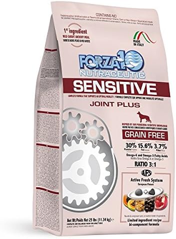 forza10 sensitive