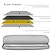 HESTECH 11.6-12.3 Chromebook Case with Handle, Canvas Laptop Sleeve Compatible for Acer Chromebook r11/HP Stream/Samsung Chromebook/Macbook air 11/, Mint Green Chevron