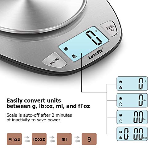 1 Letsfit+Multifunction+Stainless+Capacity+Batteries