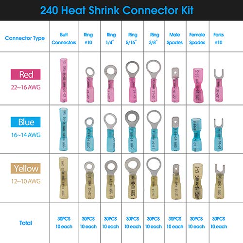 240PCS DIFVAN Heat Shrink Wire Connectors, Waterproof Electrical Terminals Kit, Marine Automotive Crimp Connector Assortment with Tweezers, Terminals Set Ring, Fork, Spade, Butt Splices