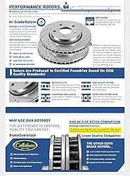 Callahan Front and Rear Drilled Slotted Brake Disc