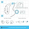 Digital-Hearing-Amplifier-with-Noise-Cancelling-Technology-2-Pack-by-Britzgo-BHA-702S-1-Year-Warranty Digital-Hearing-Amplifier-with-Noise-Cancelling-Technology-2-Pack-by-Britzgo-BHA-702S-1-Year-Warranty