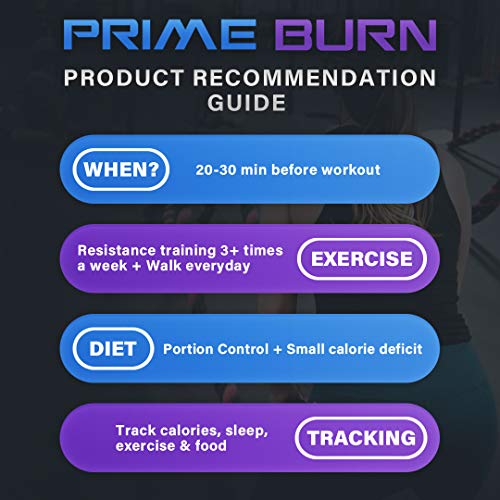 image for The Alliance Nutrition Prime Burn Fat Burner - Fat Loss Supplement, In