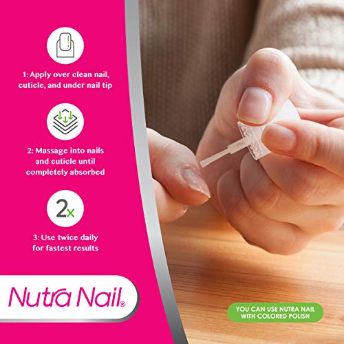 Nutra Nail 5 to 7 Day Growth Treatment Fast Keratin Nail Strengthener