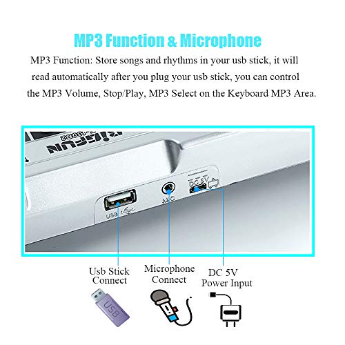 3 FillADream+Multi+Function+Electronic+Teaching+Keyboard