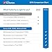 TurboTax Business 2016 Tax Software Federal + Fed Efile PC Disc