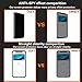 [3-Pack] iPhone XS & iPhone X Privacy Screen Protector, Webeli Anti Spy Anti-Glare Tempered Glass for iPhone X/XS 5.8 inch