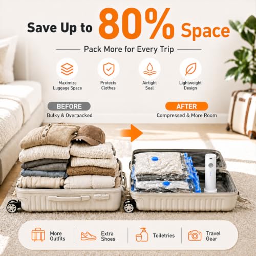 12 Pack Vacuum Bags for Travel with Rechargeable Pump, Save Luggage Space photo 11