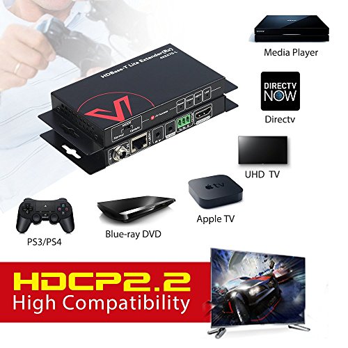 1 AV+Access+Extender+HDBaseT+Uncompressed