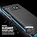 Galaxy Note 5 Case, Verus [High Pro Shield][Electric Blue] - [Military Grade Protection][Slim Fit] For Samsung Note 5