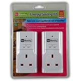 Bye Bye Standby Expansion Pack 2011