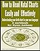 How to Read Natal Charts Easily and Effectively: Understanding your birth chart in your own language by Kyree Anthony