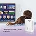 VICTONY Powerline Adapter Kit 500Mbps, HomePlug AV - Fast Ethernet, Powerline Ethernet Adapter