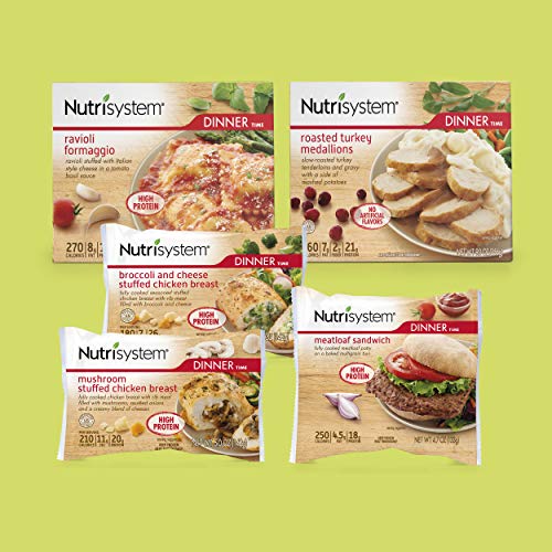 Nutrisystem® Members' Favorites®- TOP Rated, 5 Day Weight Loss Kit (Frozen)