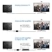 HDTV Antenna,Newest 50 Miles Indoor Digital HDTV Antenna 4K HD VHF UHF Freeview Support All TV