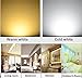 xtf2015 Super Bright Ultra-thin LED Panel Light Ceiling Lamps Recessed Light Fixture Kit with Led Driver-3W Round, Cool White 6000-6500K, 3.5