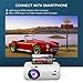 GuDee Mini Projector, Portable Video Projector, 4000 Lux Full HD 1080P Projector, 200″ Display Supported, 50000 Hrs Home Movie Projector for Laptop/MAC/DVD/TV/Xbox/Games/Phone with HDMI/VGA/USB/AVthumb 3