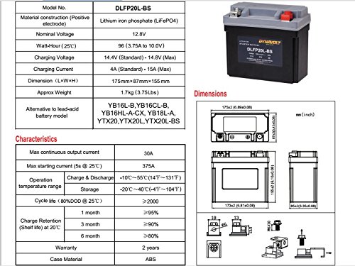 Lithium Iron Motorcycle Battery Light Weight 12.8V Powersports with Built-in Battery Management System (YTX20L-BS) - Thumbnail 3