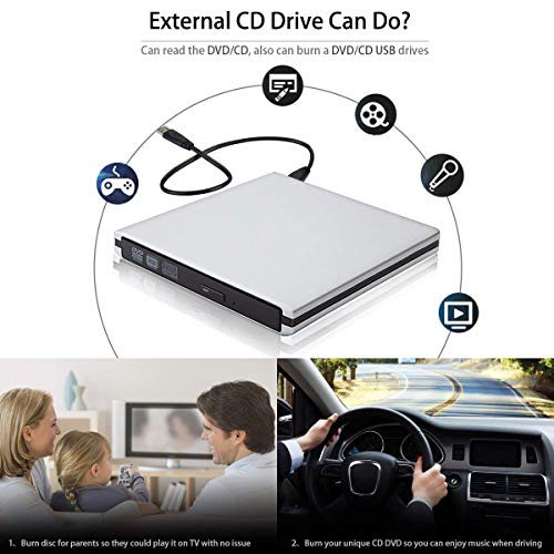 image for USB 3.0 External DVD CD Drive Burner,TENNBOO Portable CD/DVD-RW Burner
