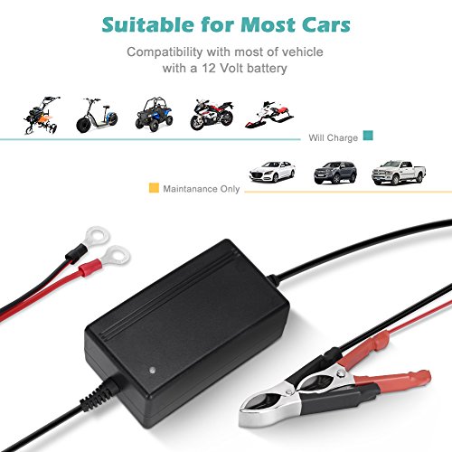 LOETAD 12V 1.5Amp Car Battery Charger Portable SLA Maintainer Auto Trickle Charging with Detachable Alligator and Ring Clips for Automotive Vehicle Motorcycle Lawn Mower Marine - Thumbnail 2