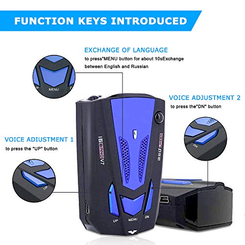 Laser Radar Detector for Cars,Voice Prompt Speed, Vehicle Speed Alarm System,LED Display,City/Highway Mode,Auto 360 Degree Detection for Cars(FCC)