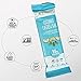 Primal Kitchen – Coconut Cashew, Dark Chocolate and Hazelnut Protein Bars, Variety 3 Pack – Made with Grass–Fed Collagen (Protein), Hazelnuts & Organic Fair–Trade Cocoa (18 Bars Total)