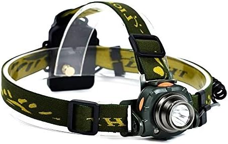 FirstRank 300 Lumens CREE XM-L Q5 LED IR Sensor Gesture Control Waterproof MINI Wave Headlight Headlamp Flashlight( Gray 710C-G,with 3 x AAA Batteries)