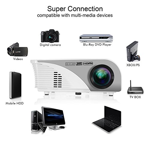 Portable-ProjectorELEGIANT-1200-Lumens-Mini-Multimedia-Home-Theater-LED-ProjectorSupport-Full-HD-1080P-AVVGASDUSB-for-Video-GameMovie-NightFamily-Videos-and-Picture