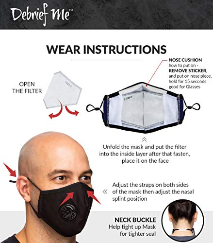 Debrief Me Flu Virus Protection Mask - Anti Pollution Breathable Respirator Mask (1 Mask + 6 Filters) Military Grade N99 Flu Mask Carbon Activated Filtration - Reusable Washable - Comfy Cotton