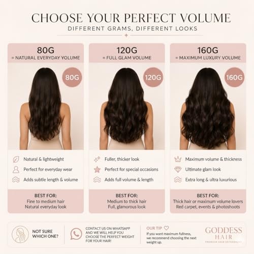 Luxury Clip In Hair Extensions Human Hair, 100% Remy Human Hair, Invisible Clips, Natural Volume & Length, Reusable Premium Hair Extensions (#1B Soft Black, 20 inch-80g)